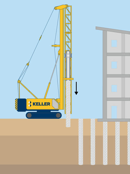 What is a Pile Foundation?